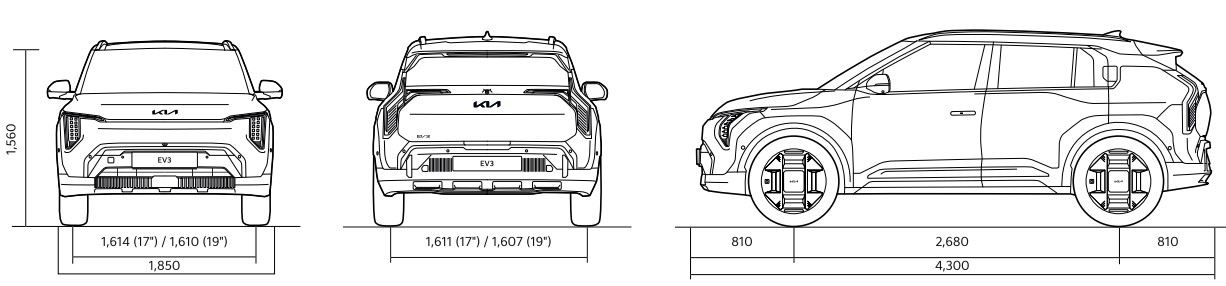 Kia EV3 (2024) - rozmery