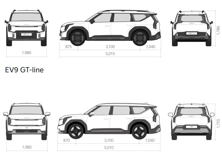 Kia EV9 (2024) - rozmery