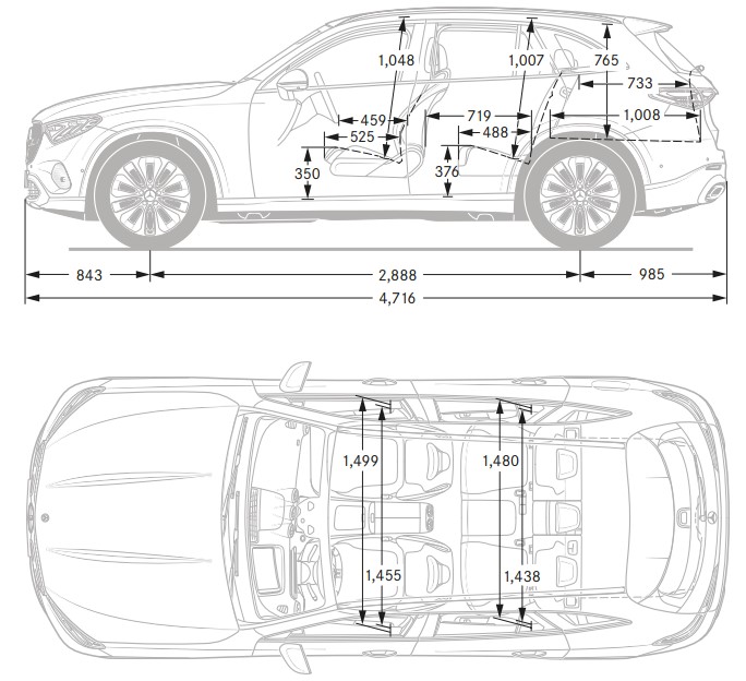 Mercedes-Benz GLC - rozmery