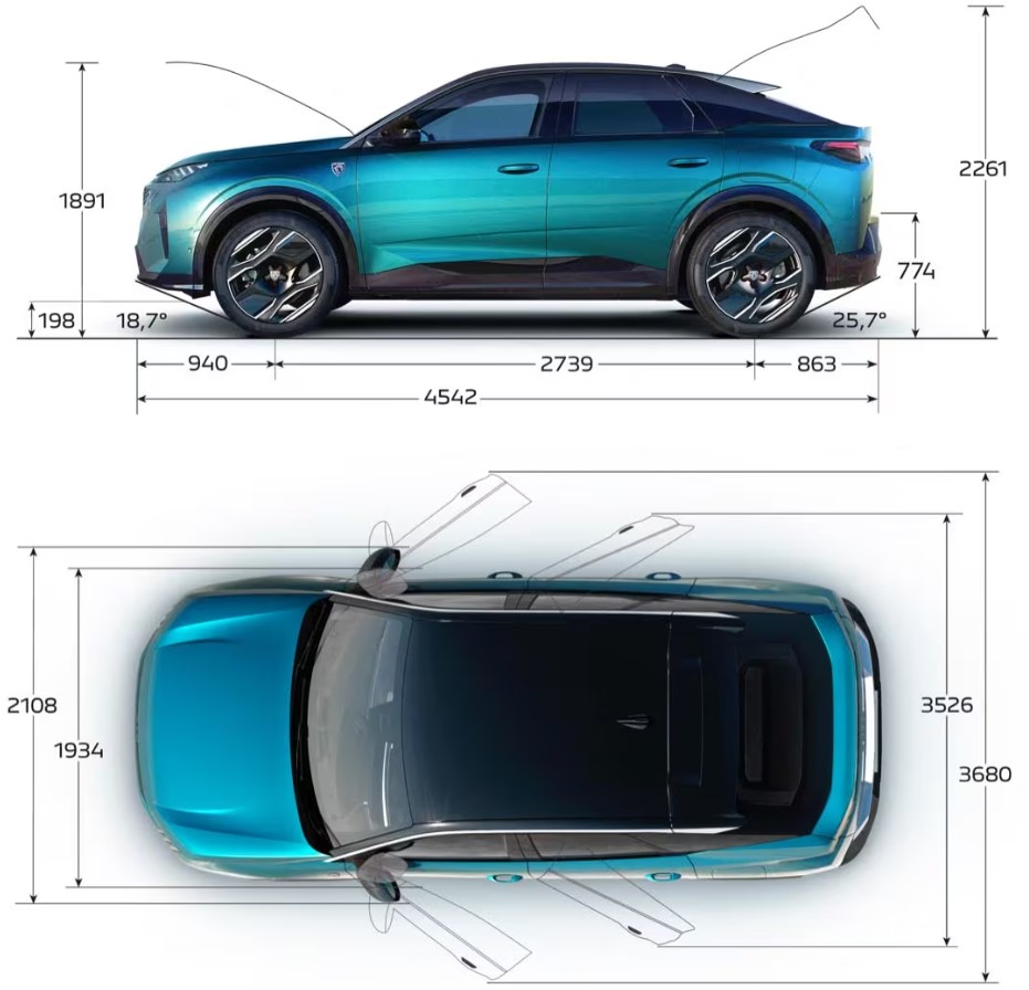 Peugeot 3008 (2024) - rozmery