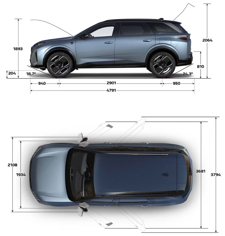 Peugeot 5008 (2024) - rozmery