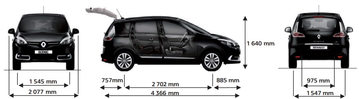 Renault Scenic III - rozmery