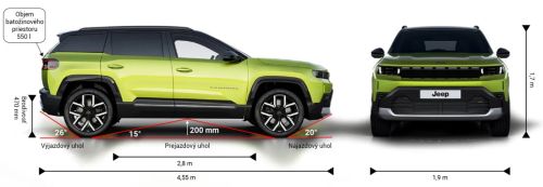 Jeep Compass (2026)